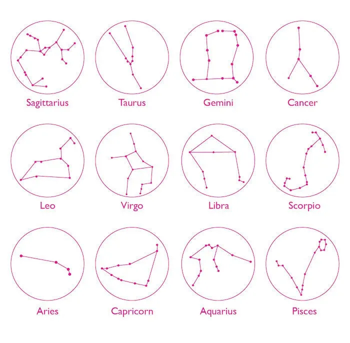Constellation Charm (WS)