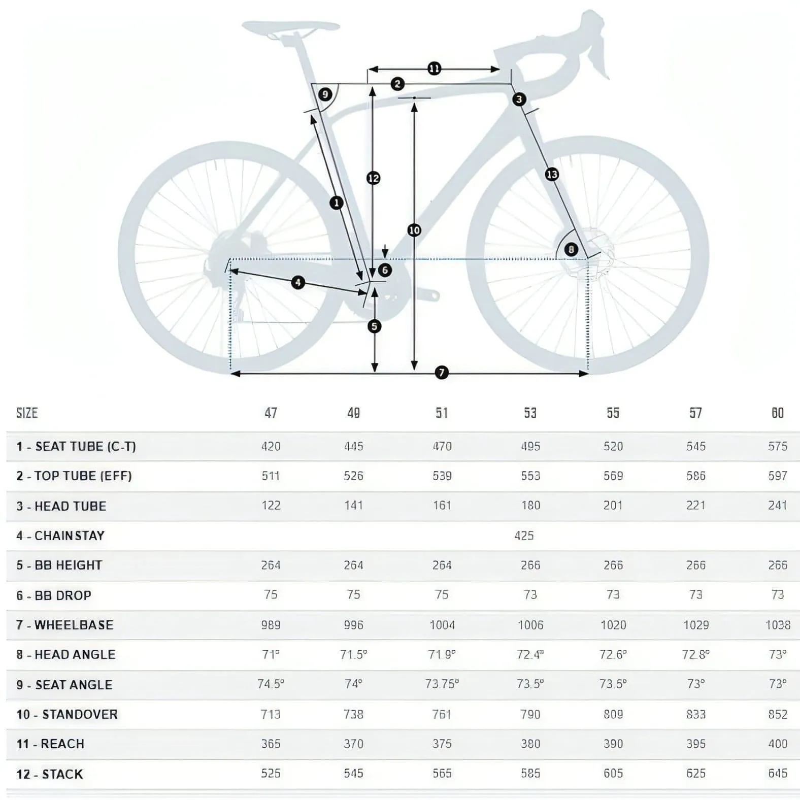 Orbea Avant H40-D Road Bike 2022 - Silver