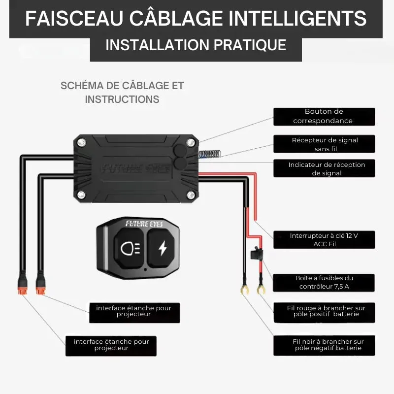 Phare moto LED Additionnel |  F150-S (Interrupteur Sans fil)