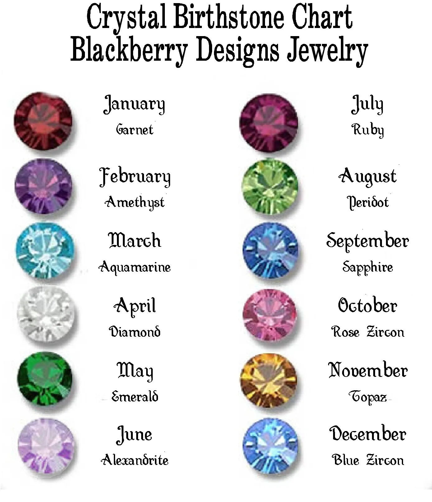 Twelve Days of Christmas Engraved Birthstone Earrings, 5th Day, Golden Rings